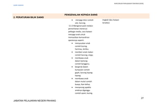 RANCANGAN PENGAJARAN TAHUNAN (KSSR)
SAINS TAHUN5
PENGENALAN KEPADA SAINS
2. PERATURAN BILIK SAINS
• menjaga telur contoh
ular, burung.
3.3.3 Mengenal pasti melalui
pemerhatian menerusi
pelbagai media, cara haiwan
menjaga anak untuk
memastikan kemandirian
spesiesnya seperti:
• menyusukan anak
contoh kucing,
harimau, lembu;
• memberi anak makan
contoh burung, singa;
• membawa anak
dalam kantung
contoh kanggaru;
• bergerak dalam
kumpulan contoh
gajah, burung layang-
layang;
• membawa anak
dalam mulut contoh
buaya, ikan kelisa;
• menyerang apabila
anaknya diganggu
contoh ayam, kucing.
tingkah laku haiwan
tersebut.
27
JABATAN PELAJARAN NEGERI PAHANG
 