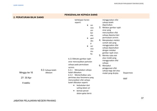 RANCANGAN PENGAJARAN TAHUNAN (KSSR)
SAINS TAHUN5
PENGENALAN KEPADA SAINS
2. PERATURAN BILIK SAINS
kehidupan harian
seperti:
• cer
min
sisi
ker
eta
• peri
sko
p
• cer
min
mu
ka.
6.2.3 Melukis gambar rajah
sinar menunjukkan pantulan
cahaya pada permukaan
cermin.
menggunakan sifat
cahaya boleh
dipantulkan.
3. Melakar gambar rajah
sinar yang
menunjukkan sifat
cahaya dipantul dari
permukaan cermin.
4. Menjelaskan melalui
contoh alat yang
menggunakan sifat
cahaya dipantulkan
dengan melakar
gambar rajah sinar.
5. Mereka cipta alat
atau model yang
menggunakan sifat
cahaya.
6. Menaakul
penggunaan sifat
cahaya bagi alat atau
model yang dicipta.Minggu ke 16
27- 30 Apr
4 waktu
6.3 Cahaya boleh
dibiasan
6.3.1 Menyatakan cahaya
boleh dibiaskan.
6.3.2 Memerihalkan satu
peristiwa atau fenomena yang
menunjukkan sifat cahaya
boleh dibiaskan seperti:
• kedudukan duit
syiling dalam air
• bentuk pensel
dalam gelas berisi
Eksperimen
KBAT
37
JABATAN PELAJARAN NEGERI PAHANG
 
