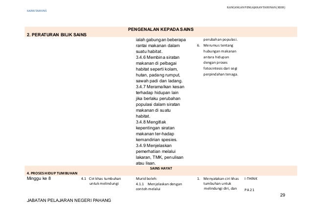 Contoh Soalan Rantai Makanan - Kuora h