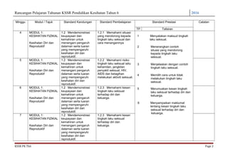 Rpt kssr tahun 6 pendidikan kesihatan (1)