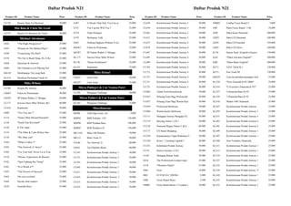 Daftar Produk | PDF