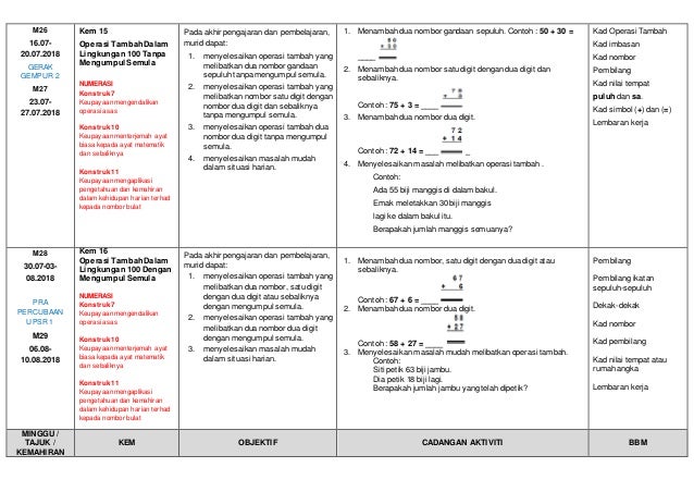 Rpt Matematik Pemulihan 2018 Skp