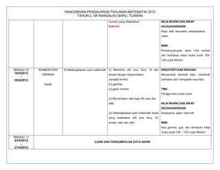 2022 tahun rpt matematik 1 RPH MATEMATIK