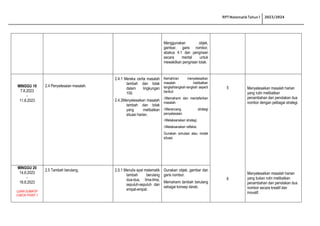 RPT MATEMATIK THN 1 ( 2023 2024).doc