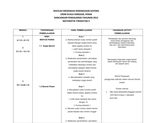 Rpt Matematik Ting 4