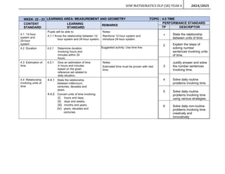 RPT MATH DLP YEAR 4 (SK) 2024-2025 By Rozayus Academy.docx