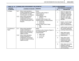 RPT MATH DLP YEAR 4 (SK) 2024-2025 By Rozayus Academy.docx