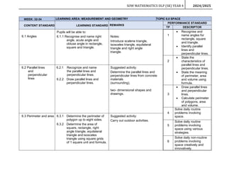 RPT MATH DLP YEAR 4 (SK) 2024-2025 By Rozayus Academy.docx