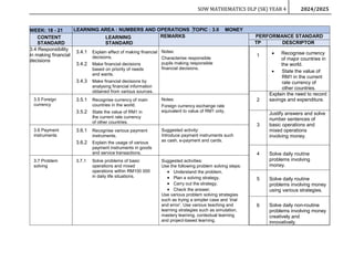 RPT MATH DLP YEAR 4 (SK) 2024-2025 By Rozayus Academy.docx
