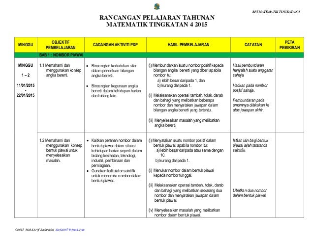 Rpt math form 4 2015