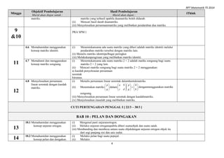 Rpt math t5 | DOCX