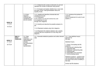 Descriptive Form1 Math RPT DLP MATHEMATICS FORM1.YEAR 2024-2025 | DOCX