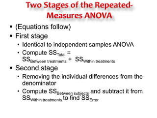  (Equations follow) 
 First stage 
• Identical to independent samples ANOVA 
• Compute SSTotal = 
SSBetween treatments + SSWithin treatments 
 Second stage 
• Removing the individual differences from the 
denominator 
• Compute SSBetween subjects and subtract it from 
SSWithin treatments to find SSError 
 