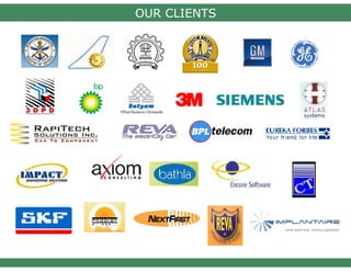 OUR CLIENTS
 