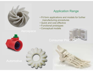 Application Range
                     • Fit form applications and models for further
                        manufacturing procedures
                     • Quick and cost effective
                     • Functional prototypes
                     • Conceptual models
         Aerospace

                              Consumer Products




Automotive
                                   Medical
 