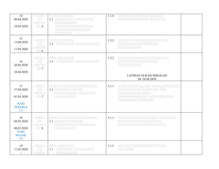 14
06.04.2020
-
10.04.2020
நநநந
நந
நநநநந
நந 6
நநந நநநநநநந
1.1 நநநநநநந நநநநநநநநந
நநநநநநநநந
நநநநநநநநநநநநநநநந
நநநநநநநநநநநநநநந
நநநநநநந
1.1.6 நநநநந நநநநநநநந நநநநநந
நநநநநநநநநநநநந நநநநநநந
15
13.04.2020
-
17.04.2020
நநநந
நந
நநநநந
நந 6
நநந நநநநநநந
1.3 நநநநநநநந நநநநநநநநநந
1.3.2 நநநநந நநநநநநநநநநநநந நநந
நநநநநநநநநநநநநநநநந
நநநநநநநநநந
16
20.04.2020
-
24.04.2020
நநநந
நந
நநநநந
நந 7
நநந நநநநநநந
1.3 நநநநநநநந நநநநநநநநநந
1.3.2 நநநநந நநநநநநநநநநநநந நநந
நநநநநநநநநநநநநநநநந
நநநநநநநநநந
LATIHAN SUKAN SEKOLAH
20- 24.04.2020
17
27.04.2020
-
01.05.2020
HARI
PEKERJA
1/5
நநநந
நந
நநநநந
நந 7
நநநநந நநநநநநநநநநநநநநந
3.1 நநநநநநந நநநநந
நநநநநநநநநந நநநநநநந
நநநநநநநநந
3.1.1 நநநந நநநநநந, நநந நநநந, நநநநநநந
நநநநநநநநநந நநநநநநந நநந
நநநநநநநநநநநநநந
நநநநநநநநநநநநந நநநநநநந நநந
நநநநநநநந நநநநநநந
18
04.05.2020
-
08.05.2020
HARI
WESAK
7/5
நநநந
நந
நநநநந
நந 8
நநநநந நநநநநநநநநநநநநநந
3.1 நநநநநநந நநநநந
நநநநநநநநநந நநநநநநந
நநநநநநநநந
3.1.1 நநநநநநநநநநநநந நநநந நநநநநநந
நநநநநநநநநநநநந நநநநந
நநநநநநநநந நநநநநநநநநநந
19
11.05.2020
-
நநநந
நந
நநநநந
நநந நநநநநநந
1.1 நநநநநநந நநநநநநநநந
நநநநநநநநந
1.1.5 நநந நநநநநநநநநநநநநநநநந
நநநநநநந
 