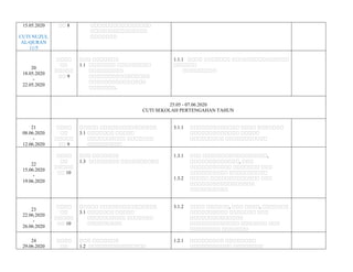 15.05.2020
CUTI NUZUL
AL-QURAN
11/5
நந 8 நநநநநநநநநநநநநநநந
நநநநநநநநநநநநநநந
நநநநநநந
20
18.05.2020
-
22.05.2020
நநநந
நந
நநநநந
நந 9
நநந நநநநநநந
1.1 நநநநநநந நநநநநநநநந
நநநநநநநநந
நநநநநநநநநநநநநநநந
நநநநநநநநநநநநநநந
நநநநநநந.
1.1.1 நநநந நநநநநநந நநநநநநநநநநநநநநந
நநநநநந
நநநநநநநநந
25.05 - 07.06.2020
CUTI SEKOLAH PERTENGAHAN TAHUN
21
08.06.2020
-
12.06.2020
நநநந
நந
நநநநந
நந 9
நநநநந நநநநநநநநநநநநநநந
3.1 நநநநநநந நநநநந
நநநநநநநநநந நநநநநநந
நநநநநநநநந
3.1.1 நநநநநநநநநநநநந நநநந நநநநநநந
நநநநநநநநநநநநந நநநநந
நநநநநநநநந நநநநநநநநநநந
22
15.06.2020
-
19.06.2020
நநநந
நந
நநநநந
நந 10
நநந நநநநநநந
1.3 நநநநநநநந நநநநநநநநநந
1.3.1 நநந நநநநநநநநநநநநநநநநந,
நநநநநநநநநநநநந, நநந
நநநநநநநநநநந நநநநநநந நநந
நநநநநநநநநந நநநநநநநநநந
1.3.2 நநநநந நநநநநநநநநநநநந நநந
நநநநநநநநநநநநநநநநந
நநநநநநநநநந
23
22.06.2020
-
26.06.2020
நநநந
நந
நநநநந
நந 10
நநநநந நநநநநநநநநநநநநநந
3.1 நநநநநநந நநநநந
நநநநநநநநநந நநநநநநந
நநநநநநநநந
3.1.2 நநநந நநநநநந, நநந நநநந, நநநநநநந
நநநநநநநநநந நநநநநநந நநந
நநநநநநநநநநநநநந
நநநநநநநநநநநநந நநநநநநந நநந
நநநநநநநந நநநநநநந
24
29.06.2020
நநநந
நந
நநந நநநநநநந
1.2 நநநநநநநநநநநநநநந
1.2.1 நநநநநநநநந நநநநநநநந
நநநநநநநநநநந நநநநநநநந
 