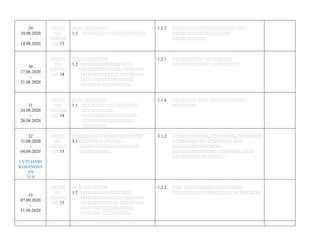 29
10.08.2020
-
14.08.2020
நநநந
நந
நநநநந
நந 13
நநந நநநநநநந
1.3 நநநநநநநந நநநநநநநநநந
1.3.2 நநநநந நநநநநநநநநநநநந நநந
நநநநநநநநநநநநநநநநந
நநநநநநநநநந
30
17.08.2020
-
21.08.2020
நநநந
நந
நநநநந
நந 14
நநந நநநநநநந
1.2 நநநநநநநநநநநநநநந
நநநநநநநநநநநந நநநநநந
நநநநநநநநநநந நநநநநநந
நநந நநநநநநநநநநநந
நநநநநந நநநநநநநந.
1.2.1 நநநநநநநநந நநநநநநநந
நநநநநநநநநநந நநநநநநநந
31
24.08.2020
-
28.08.2020
நநநந
நந
நநநநந
நந 14
நநந நநநநநநந
1.1 நநநநநநந நநநநநநநநந
நநநநநநநநந
நநநநநநநநநநநநநநநந
நநநநநநநநநநநநநநந
நநநநநநந
1.1.4 நநநநநநந நநந நநநநநநநநநநந
நநநநநநந
32
31.08.2020
-
04.09.2020
CUTI HARI
KEBANGSA
AN
31/8
நநநந
நந
நநநநந
நந 15
நநநநந நநநநநநநநநநநநநநந
3.1 நநநநநநந நநநநந
நநநநநநநநநந நநநநநநந
நநநநநநநநந
3.1.2 நநநந நநநநநந, நநந நநநந, நநநநநநந
நநநநநநநநநந நநநநநநந நநந
நநநநநநநநநநநநநந
நநநநநநநநநநநநந நநநநநநந நநந
நநநநநநநந நநநநநநந
33
07.09.2020
-
11.09.2020
நநநந
நந
நநநநந
நந 15
நநந நநநநநநந
1.2 நநநநநநநநநநநநநநந
நநநநநநநநநநநந நநநநநந
நநநநநநநநநநந நநநநநநந
நநந நநநநநநநநநநநந
நநநநநந நநநநநநநந.
1.2.3 நநந நநநநநநநநநநநநநநநநந
நநநநநநநநந நநநநநநநந நநநநநநநந
 