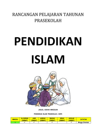 Rpt pendidikan islam
