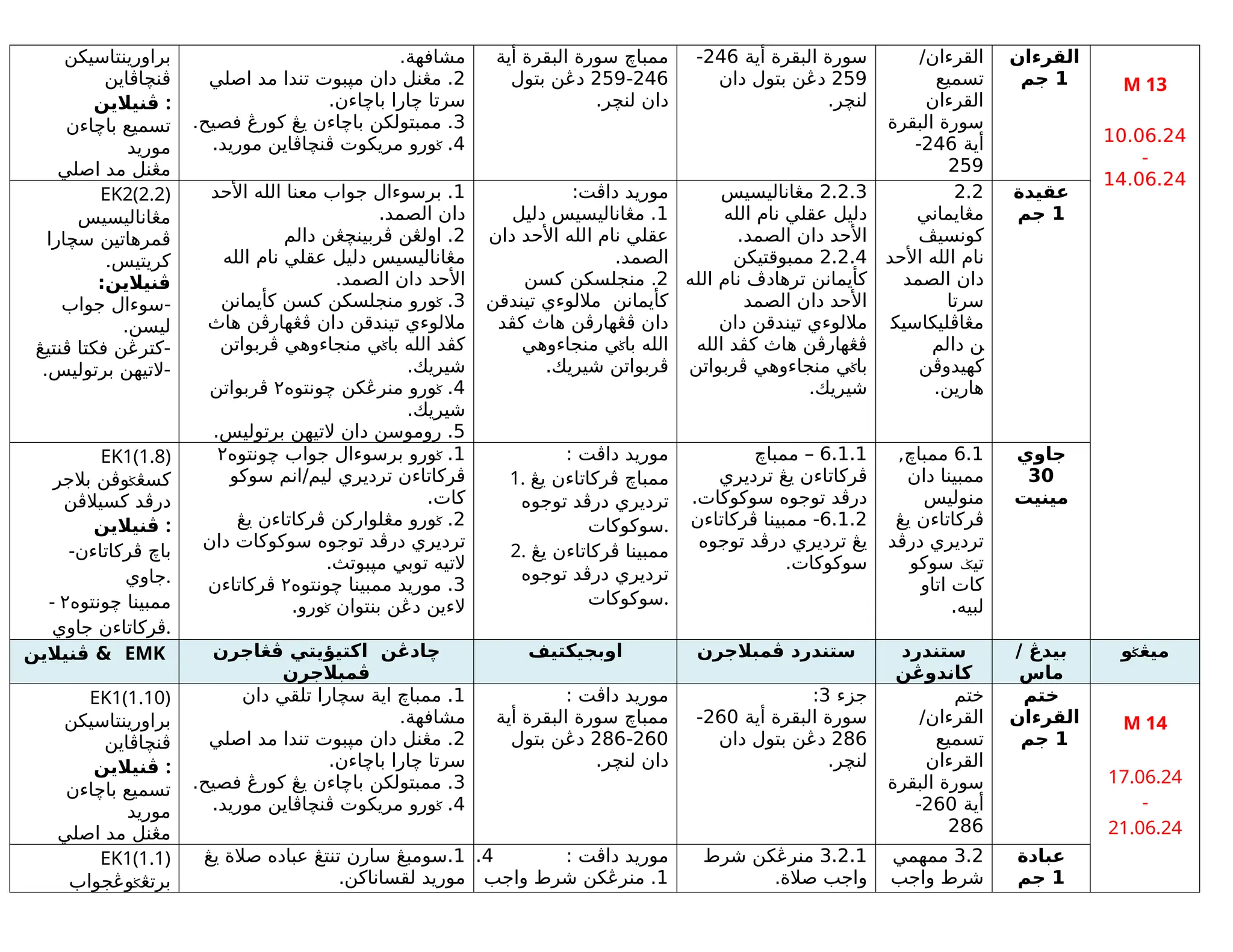 Rpt Pendidikan Islam Tahun 2 2024 2025 Doc