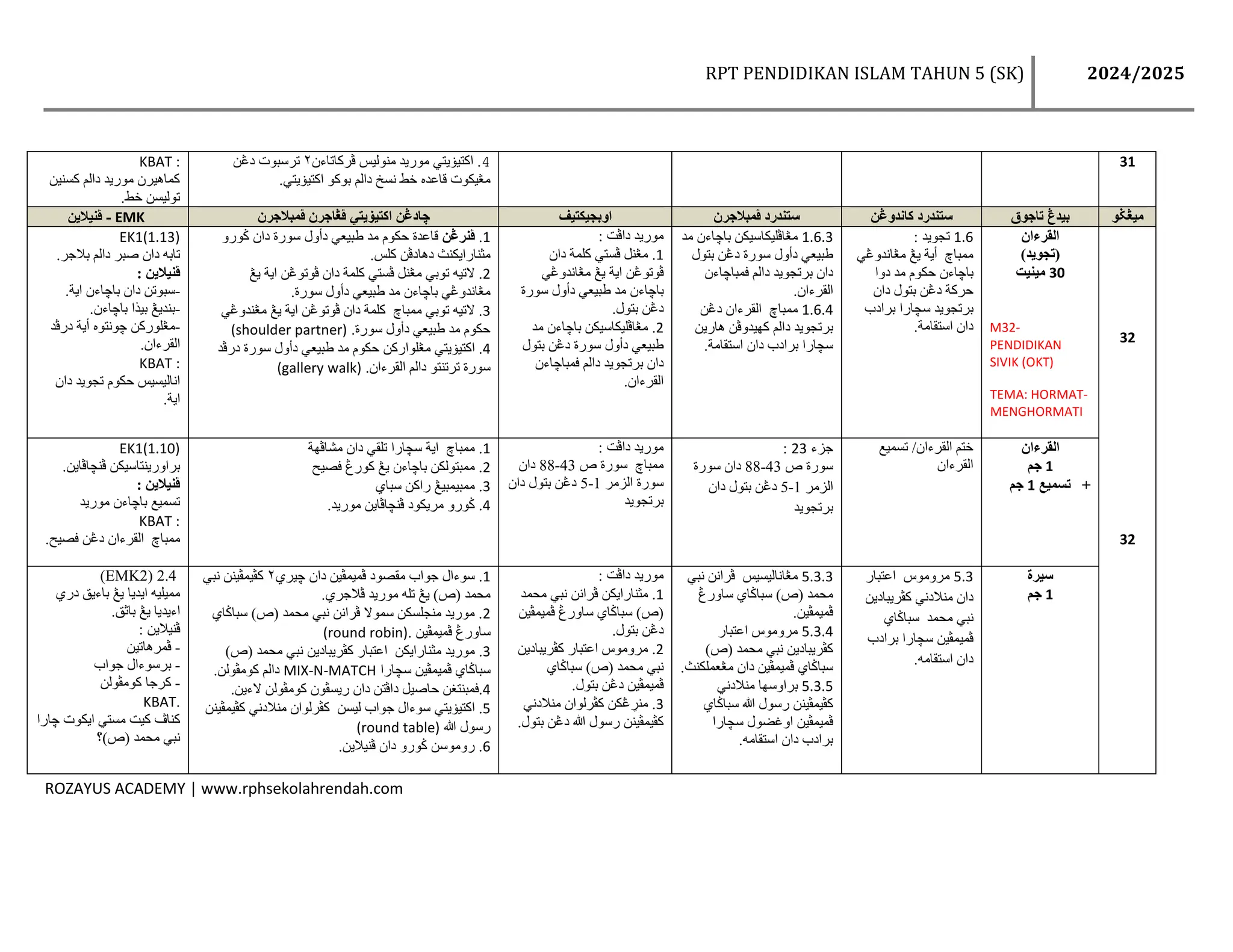 RPT PENDIDIKAN ISLAM THN 5 (SK) 2024-2025 By Rozayus Academy.docx