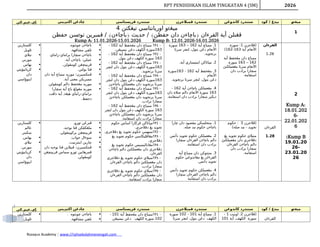 RPT_PENDIDIKAN_ISLAM_TINGKATAN_4_SM_2026_By_Rozayus_Academy.docx