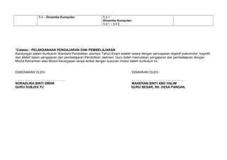 5.4 – Dinamika Kumpulan 5.3.1
Dinamika Kumpulan
5.4.1 – 5.4.5
*Catatan : PELAKSANAAN PENGAJARAN DAN PEMBELAJARAN
Kandungan dalam Kurikulum Standard Pendidikan Jasmani Tahun Enam adalah setara dengan pencapaian objektif psikomotor, kognitif,
dan afektif dalam pengajaran dan pembelajaran Pendidikan Jasmani. Guru boleh memulakan pengajaran dan pembelajaran dengan
Modul Kemahiran atau Modul Kecergasan tanpa terikat dengan susunan modul dalam kurikulum ini.
DISEDIAKAN OLEH : DISAHKAN OLEH :
………………………………………. ………………………………………….
NORAZLINA BINTI OMAR MAHERAN BINTI ABD HALIM
GURU SUBJEK PJ GURU BESAR, SK. DESA PANDAN.
 