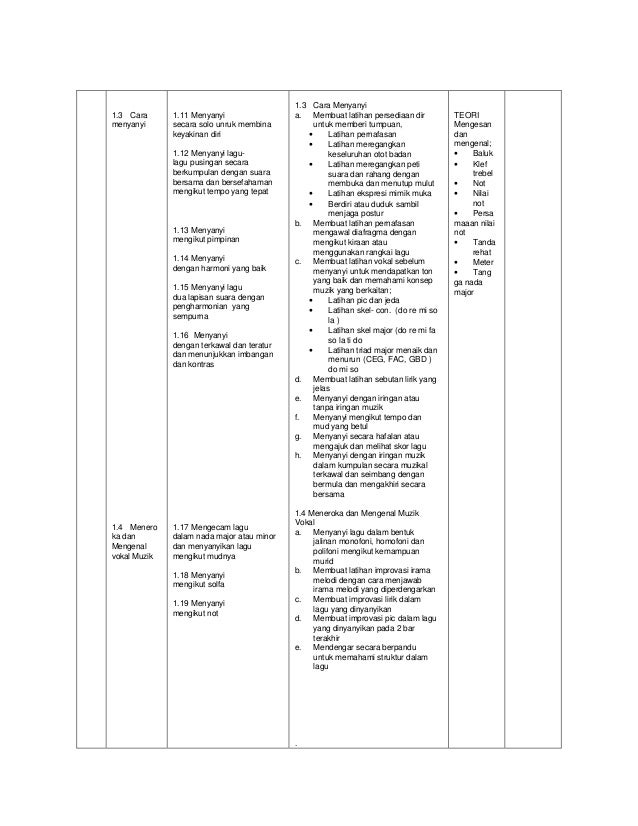 Rpt pendidikan muzik tahun 4