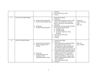 daerahnya.
5. Ujian Lencana Keris Perak
6. Penutup
13. LENCAANA KERIS PERAK
B. Kesihatan Dan Keselamatan
8. Mencuci Dan Membalut Luka
D. Kecekapan
3. Bertugas Dengan Berbasikal
1. Istiadat Laung Agung
2. Permainan
3. Pelajar dilatih bagaiamana caranya untuk
mencuci dan membalut jari yang luka,
melecur, terkena api, atau benda-benda
yang panas.
4. Menjalankan satu tugas dengan berbasikal
secara individu atau kumpulan:
a) Mengepos surat
b) Ke Balai Bomba
c) Ke Klinik / Balai Polis / Balai
Penghulu.
5. Ujian Lencana Keris Perak
6. Nyanyian
7. Penutup
Tunjuk cara
Alatan Kecemasan
Carta
Buku Log
14. LENCANA KERIS PERAK
A. Kesihatan Dan Keselamatan.
8. Bahaya Penggunaan Alat
Elektrik.
D. Penyertaan
4. Bidang Hubungan Sains
Komputer ATAU
Pengetahuan Bahasa Asing
1. Istiadat Laung Agung
2. Permainan
1. Pelajar dilatih untuk mengetahui bahaya
aliran elektrik dan gas. Cara-cara
mengelakkannya apabila menggunakan
alat elektrik di rumah seperti seterika,
kipas angin, pembakar roti, dapur gas, dll.
2. Pelajar dilatih untuk mengetahui tentang
penggunaan komputer dalam kehidupan
seharian mereka ATAU mengetahui
sekurang-kurangnya 10 bahasa selain
daripada bahasa Melayu / Inggeris iaitu
dengan mengucapkan perkataan “Hello”
atau “apa khabar”.
3. Ujian Lencana Keris Perak
4. Nyanyian
Buku Log
Carta / Gambar
6
 