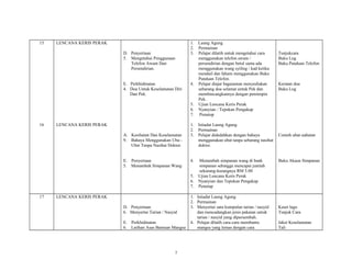 15
16
LENCANA KERIS PERAK
LENCANA KERIS PERAK
D. Penyertaan
5. Mengetahui Penggunaan
Telefon Awam Dan
Persendirian.
E. Perkhidmatan
4. Doa Untuk Keselamatan Diri
Dan Pek.
A. Kesihatan Dan Keselamatan
9. Bahaya Menggunakan Uba -
Ubat Tanpa Nasihat Doktor.
E. Penyertaan
5. Menambah Simpanan Wang
1. Laung Agung
2. Permainan
3. Pelajar dilatih untuk mengetahui cara
menggunakan telefon awam /
persendirian dengan betul sama ada
menggunakan wang syiling / kad ketika
mendail dan faham menggunakan Buku
Panduan Telefon.
4. Pelajar diajar bagaiaman menyediakan
sebarang doa selamat untuk Pek dan
membincangkannya dengan pemimpin
Pek.
5. Ujian Lencana Keris Perak
6. Nyanyian / Tepukan Pengakap
7. Penutup
1. Istiadat Laung Agung
2. Permainan
3. Pelajar didedahkan dengan bahaya
menggunakan ubat tanpa sebarang nasihat
doktor.
4. Menambah simpanan wang di bank
simpanan sehingga mencapai jumlah
sekurang-kurangnya RM 5.00
5. Ujian Lencana Keris Perak
6. Nyanyian dan Tepukan Pengakap
7. Penutup
Tunjukcara
Buku Log
Buku Panduan Telefon
Keratan doa
Buku Log
Contoh ubat-uabatan
Buku Akaun Simpanan
17 LENCANA KERIS PERAK
D. Penyertaan
6. Menyertai Tarian / Nasyid
E. Perkhidmatan
6. Latihan Asas Bantuan Mangsa
1. Istiadat Laung Agung
2. Permainan
3. Menyertai satu kumpulan tarian / nasyid
dan mencadangkan jenis pakaian untuk
tarian / nasyid yang dipersembah.
4. Pelajar dilatih cara-cara membantu
mangsa yang lemas dengan cara
Kaset lagu
Tunjuk Cara
Jaket Keselamatan
Tali
7
 