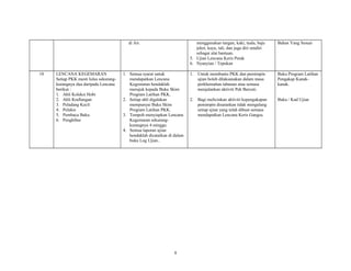 di Air. menggunakan tangan, kaki, tuala, baju
jeket, kayu, tali, dan juga diri sendiri
sebagai alat bantuan.
5. Ujian Lencana Keris Perak
6. Nyanyian / Tepukan
Bahan Yang Sesuai
18 LENCANA KEGEMARAN
Setiap PKK mesti lulus sekurang-
kurangnya dua daripada Lencana
berikut :
1. Ahli Koleksi Hobi
2. Ahli Kraftangan
3. Peladang Kecil
4. Pelukis
5. Pembaca Buku
6. Penghibur
1. Semua syarat untuk
mendapatkan Lencana
Kegemaran hendaklah
merujuk kepada Buku Skim
Program Latihan PKK.
2. Setiap ahli digalakan
mempunyai Buku Skim
Program Latihan PKK.
3. Tempoh menyiapkan Lencana
Kegemaran sekurang-
kurangnya 4 minggu
4. Semua laporan ujian
hendaklah dicatatkan di dalam
buku Log Ujian..
1. Untuk membantu PKK dan pemimpin
ujian boleh dilaksanakan dalam masa
perkhemahan tahunan atau semasa
menjalankan aktiviti Pek Bercuti.
2. Bagi melicinkan aktiviti kepengakapan
pemimpin disarankan tidak mengulang
setiap ujian yang telah dibuat semasa
mendapatkan Lencana Keris Gangsa.
Buku Program Latihan
Pengakap Kanak-
kanak.
Buku / Kad Ujian
8
 