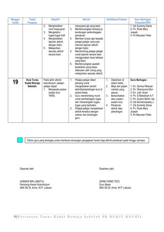 Rpt persatuan tunas kadet remaja sekolah | DOC