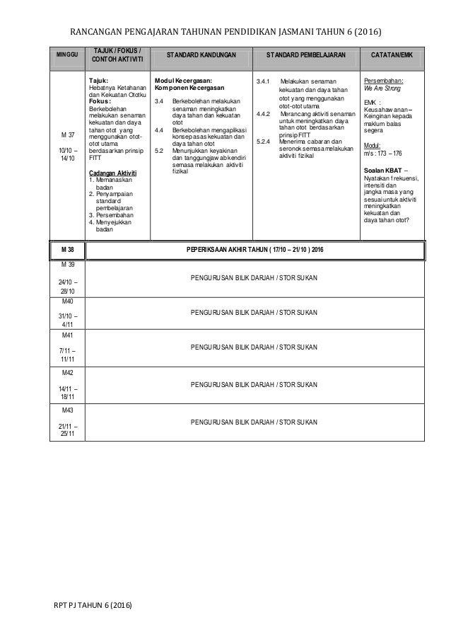 Rpt pj tahun 6 kssr 2016