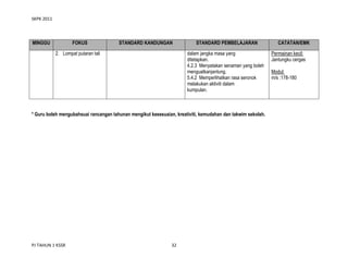 SKPK 2011

MINGGU

FOKUS

STANDARD KANDUNGAN

2. Lompat putaran tali

STANDARD PEMBELAJARAN
dalam jangka masa yang
ditetapkan.
4.2.3 Menyatakan senaman yang boleh
menguatkanjantung.
5.4.2 Memperlihatkan rasa seronok
melakukan aktiviti dalam
kumpulan.

* Guru boleh mengubahsuai rancangan tahunan mengikut kesesuaian, kreativiti, kemudahan dan takwim sekolah.

PJ TAHUN 1 KSSR

32

CATATAN/EMK
Permainan kecil:
Jantungku cergas
Modul:
m/s :178-180

 