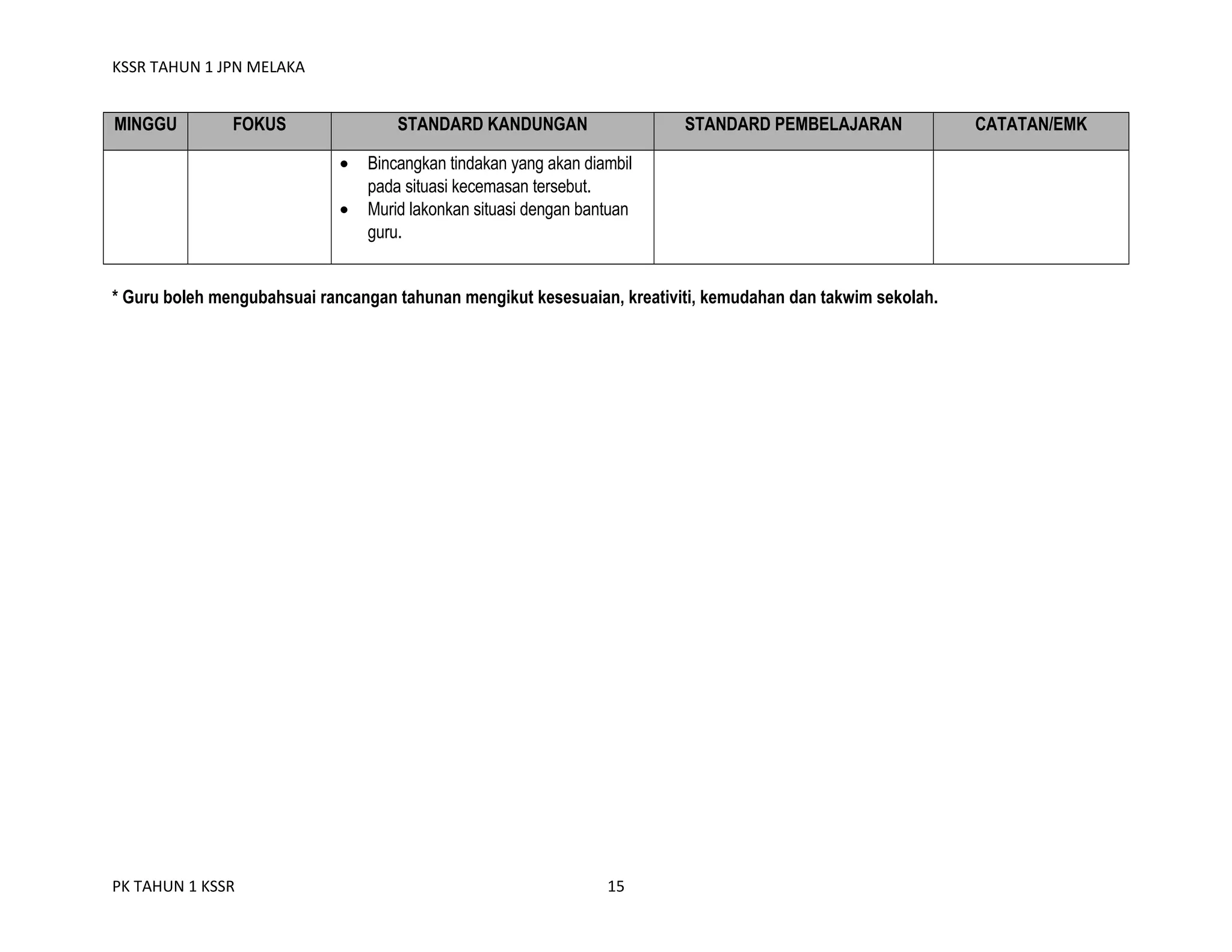 Rpt pk kssr thn 1 | DOC