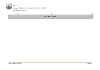 Sk feldainas
RancanganPEMBELAJARANDANPENGAJARANTAHUNAN BERFOKUS
pendidikankesihatantahun3
NURUL AIN BT JAILANI Page 15
CUTI AKHIR TAHUN
 