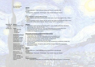 dan perkembangan
tema dan mesej Aktiviti :
Aras 1:
1.Menghasilkan peta I-Think maklumat tentang rupa & bentuk yang diperolehi
daripada:
- Sumbang Saran / Soal Jawab / Perbincangan / Nota Anekdot/ buku teks/ internet
Aras 2:
Project Miniature Landscap (Dinasour Park)
1. Menganalisa tema dan mesej yang ditonjolkan dalam subject matter karya terpilih (I See, I Think, I
Wonder)
2. Membuat gambaran mental, menjana idea dan mereka cipta olahan arca berdasarkan subject matter
dinasour dan landskap dalam kumpulan. (Brainstorming, Number head together).
MINGGU 21
8 OGOS
2022 – 12
OGOS 2022
Bidang :
Pemikiran Seni Visual
Tajuk :
- Idea, Motif dan
Konsep
- Designomic
Standard Kandungan:
Persepsi Seni
Pemahaman terhadap
teori idea, motif dan
konsep dalam proses
pembentukan karya
Eksplorasi Seni
Eksplorasi dan aplikasi
kaedah pembentukan
dan perkembangan idea,
motif dan konsep
Ekspresi Seni
Penzahiran idea dan
konsep
melalui pelbagai
sumber dan teknologi
dalam penjanaan
tugasan
Objektif :
1. Menjelaskan melalui perbincangan tentang definisi, tujuan, kaedah pembentukan dan proses
perkembangan idea, motif dan konsep.
2. Meneroka kaedah penjanaan idea, motif dan konsep dalam proses pembentukan karya.
3. Mengaplikasikan idea, motif dan konsep dalam proses pembentukan karya.
4. Menjana dan mengapresiasi tugasan.
Murid boleh menjelaskan melalui perbincangan tentang:
1. Definisi idea, motif dan konsep
2. Tujuan aplikasi idea, motif dan konsep dalam proses pembentukan karya
3. Kaedah pembentukan dan proses perkembangan idea, motif dan konsep
4. Teori idea, motif dan konsep: Definisi, Peranan, Kaedah, Proses
5. Meneroka kaedah penjanaan idea, motif dan konsep
6. Menghuraikan secara visual, bertulis atau lisan bagi mempamerkan pemahaman terhadap idea,
motif dan konsep
7. Mencerakinkan proses : Komponen (idea, motif dan konsep) , Teknik (Konvensional &
Kontemporari (TMK) )
Aktiviti :
Aras 1:
1.Menghasilkan peta I-Think maklumat tentang rupa & bentuk yang diperolehi
daripada:
- Sumbang Saran / Soal Jawab / Perbincangan / Nota Anekdot/ buku teks/ internet
Aras 2:
Tugasan berkumpulan
1. Sambungan perbincangan dan mereka cipta olahan rekaan arca (sketches), perkembangan
 