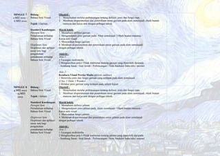 MINGGU 7
2 MEI 2022 –
6 MEI 2022
Bidang :
Bahasa Seni Visual
Tajuk : Garisan
Standard Kandungan:
Persepsi Seni
Pemahaman terhadap
Bahasa Seni Visual
Eksplorasi Seni
Eksplorasi dan aplikasi
unsur seni bagi
pengukuhan
pemahaman terhadap
Bahasa Seni Visual
Objektif :
1. Menjelaskan melalui perbincangan tentang definisi, jenis dan fungsi rupa
2. Membuat eksperimentasi dan penerokaan unsur garisan pada alam semulajadi, objek buatan
manusia dan karya seni dengan pelbagai teknik
Murid boleh:
1. Memahami definisi garisan
2. Mengenalpasti jenis garisan pada: Alam semulajadi / Objek buatan manusia /
Karya seni visual
3. Menyatakan fungsi garisan
4. Membuat eksperimentasi dan penerokaan unsur garisan pada alam semulajadi
dengan pelbagai teknik.
Aktiviti :
Aras 1:
1.Tayangan multimedia
2.Menghasilkan peta I-Think maklumat tentang garisan yang diperolehi daripada:
- Sumbang Saran / Soal Jawab / Perbincangan / Nota Anekdot/ buku teks/ internet
Aras 2:
Kembara Visual Pereka Muda (aktiviti outdoor)
1.Meneroka jenis dan fungsi garisan yang terdapat pada alam semulajadi
(I See, I Think, I Wonder)
2.Melakar jenis garisan yang terdapat pada subjek kajian
MINGGU 8
9 MEI 2022
– 13 MEI
2022
Bidang :
Bahasa Seni Visual
Tajuk : Jalinan
Standard Kandungan:
Persepsi Seni
Pemahaman terhadap
Bahasa Seni Visual
Eksplorasi Seni
Eksplorasi dan aplikasi
unsur seni bagi
pengukuhan
pemahaman terhadap
Bahasa Seni Visual
Objektif :
1. Menjelaskan melalui perbincangan tentang definisi, jenis dan fungsi rupa
2. Membuat eksperimentasi dan penerokaan unsur garisan pada alam semulajadi, objek buatan
manusia dan karya seni dengan pelbagai teknik
Murid boleh:
1. Memahami definisi jalinan
2. Mengenalpasti jenis jalinan pada: Alam semulajadi / Objek buatan manusia /
Karya seni visual
3. Menyatakan fungsi jalinan
4. Membuat eksperimentasi dan penerokaan unsur jalinan pada alam semulajadi
dengan pelbagai teknik.
Aktiviti :
Aras 1:
1.Tayangan multimedia
2.Menghasilkan peta I-Think maklumat tentang jalinan yang diperolehi daripada:
- Sumbang Saran / Soal Jawab / Perbincangan / Nota Anekdot/ buku teks/ internet
 