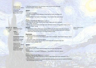 Eksplorasi Seni
Eksplorasi dan aplikasi
unsur seni bagi
pengukuhan
pemahaman terhadap
Bahasa Seni Visual
4. Membuat eksperimentasi dan penerokaan unsur rupa & bentuk pada alam
semulajadi dengan pelbagai teknik.
Aktiviti :
Aras 1:
1.Tayangan multimedia
2.Menghasilkan peta I-Think maklumat tentang rupa & bentuk yang diperolehi
daripada:
- Sumbang Saran / Soal Jawab / Perbincangan / Nota Anekdot/ buku teks/ internet
Aras 2:
Kembara Visual Pereka Muda (aktiviti outdoor)
1.Meneroka jenis dan fungsi rupa & bentuk yang terdapat pada alam semulajadi
(I See, I Think, I Wonder)
2.Melakar jenis rupa & bentuk pada objek alam dan buatan manusia menggunakan teknik contour
drawing. Media : kering
MINGGU 14
20 JUN 2022
– 24 JUN
2022
Bidang :
Bahasa Seni Visual
Tajuk :
- Kontra
- Penegasan
Standard Kandungan:
Persepsi Seni
Pemahaman terhadap
Bahasa Seni Visual
Eksplorasi Seni
Eksplorasi dan aplikasi
unsur seni bagi
pengukuhan
pemahaman terhadap
Bahasa Seni Visual
Objektif :
1. Menjelaskan melalui perbincangan tentang definisi, jenis dan fungsi kontra dan penegasan
2. Membuat eksperimentasi dan penerokaan unsur kontra dan penegasan pada alam semulajadi,
objek buatan manusia dan karya seni dengan pelbagai teknik
Murid boleh:
1. Memahami definisi kontra dan penegasan
2. Mengenalpasti jenis kontra dan penegasan pada: Alam semulajadi / Objek buatan manusia / Karya
seni visual
3. Menyatakan fungsi kontra dan penegasan
4. Membuat eksperimentasi dan penerokaan unsur kontra dan penegasan pada alam
semulajadi dengan pelbagai teknik.
Aktiviti :
Aras 1:
1.Tayangan multimedia
2.Menghasilkan peta I-Think maklumat tentang rupa & bentuk yang diperolehi
daripada:
- Sumbang Saran / Soal Jawab / Perbincangan / Nota Anekdot/ buku teks/ internet
Aras 2:
Kembara Visual Pereka Muda (aktiviti outdoor)
1.Meneroka jenis dan fungsi kontra dan penegasan yang terdapat pada alam semulajadi (I See, I
Think, I Wonder)
2.Membanding beza kontra dan penegasan pada objek alam dan buatan manusia melalui pemerhatian
dan perbincangan (brainstorming).
(kajian subject matter
Dinasour)
 