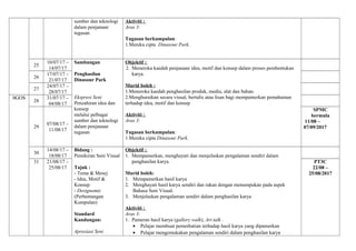 sumber dan teknologi
dalam penjanaan
tugasan
Aktiviti :
Aras 3:
Tugasan berkumpulan:
1.Mereka cipta Dinasour Park.
25
10/07/17 –
14/07/17
Sambungan
Penghasilan
Dinasour Park
Ekspresi Seni
Penzahiran idea dan
konsep
melalui pelbagai
sumber dan teknologi
dalam penjanaan
tugasan
Objektif :
2. Meneroka kaedah penjanaan idea, motif dan konsep dalam proses pembentukan
karya.
Murid boleh :
1.Meneroka kaedah penghasilan produk, media, alat dan bahan.
2.Menghuraikan secara visual, bertulis atau lisan bagi mempamerkan pemahaman
terhadap idea, motif dan konsep
Aktiviti :
Aras 3:
Tugasan berkumpulan:
1.Mereka cipta Dinasour Park.
26
17/07/17 –
21/07/17
27
24/07/17 –
28/07/17
0GOS
28
31/07/17 –
04/08/17
29
07/08/17 –
11/08/17
SPMC
bermula
11/08 –
07/09/2017
30
14/08/17 –
18/08/17
Bidang :
Pemikiran Seni Visual
Tajuk :
- Tema & Mesej
- Idea, Motif &
Konsep
- Designomic
(Perbentangan
Kumpulan)
Standard
Kandungan:
Apresiasi Seni
Objektif :
1. Mempamerkan, menghayati dan menjelaskan pengalaman sendiri dalam
penghasilan karya.
Murid boleh:
1. Mempamerkan hasil karya
2. Menghayati hasil karya sendiri dan rakan dengan menumpukan pada aspek
Bahasa Seni Visual.
3. Menjelaskan pengalaman sendiri dalam penghasilan karya
Aktiviti :
Aras 3:
1. Pameran hasil karya (gallery walk), Art talk .
• Pelajar membuat pemerhatian terhadap hasil karya yang dipamerkan
• Pelajar mengemukakan pengalaman sendiri dalam penghasilan karya
31 21/08/17 –
25/08/17
PT3C
22/08 –
25/08/2017
 