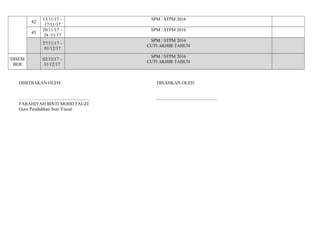 42
13/11/17 –
17/11/17
SPM / STPM 2016
43
20/11/17 –
24 /11/17
SPM / STPM 2016
27/11/17 –
01/12/17
SPM / STPM 2016
CUTI AKHIR TAHUN
DISEM
BER
02/12/17 –
31/12/17
SPM / STPM 2016
CUTI AKHIR TAHUN
DISEDIAKAN OLEH: DISAHKAN OLEH:
………….............................................. ......................................................
FARAHIYAH BINTI MOHD FAUZI
Guru Pendidikan Seni Visual
 