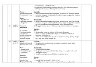 semulajadi (I See, I Think, I Wonder)
2.Membanding beza kontra dan penegasan pada objek alam dan buatan manusia
melalui pemerhatian dan perbincangan (brainstorming).
14
10/04/17 –
14/04/17
Bidang :
Bahasa Seni Visual &
Pemikiran Seni Visual
Tajuk :
- Rupa & Bentuk
- Kontra & Penegasan
- Designomic
Standard
Kandungan:
Ekspresi Seni
Penzahiran idea dan
konsep melalui
pelbagai sumber dan
teknologi dalam
penjanaan tugasan
Objektif :
1. Menterjemah hasil daripada eksperimentasi dan penerokaan unsur rupa, bentuk,
kontra dan penegasan untuk menghasilkan karya dengan menggunakan imaginasi
dan idea dengan kreatif.
Murid boleh:
1. Menterjemah hasil daripada eksperimentasi dan penerokaan unsur rupa, bentuk,
kontra dan penegasan untuk menghasilkan karya dengan menggunakan imaginasi
dan idea secara kreatif (membuat gambaran mental & menjana idea)
2. Mengaplikasikan designomic dalam proses pembentukan karya (mereka cipta).
Aktiviti :
Aras 3:
1. Menghasilkan produk art infusion (subject matter Dinasour):
Produk : Kad pop-up / kulit buku / Paper cut out/ Penanda buku/ Kraf
(tanglung) / arca relief / dll
Teknik : Lukisan 3D / Catan / Doodle Art / Pualaman / Kolaj/ Quilling / Tiupan
dan Corak Buih Sabun / Binaan / dll
15 07/04/17 –
21/04/17
Bidang :
Bahasa Seni Visual &
Pemikiran Seni Visual
Tajuk :
- Rupa & Bentuk
- Kontra & Penegasan
- Designomic
Standard
Kandungan:
Apresiasi Seni
Penghayatan terhadap
Objektif :
1. Mempamerkan, menghayati dan menjelaskan pengalaman sendiri dalam
penghasilan karya.
Murid boleh:
1. Mempamerkan hasil karya
2. Menghayati hasil karya sendiri dan rakan dengan menumpukan pada aspek
Bahasa Seni Visual.
3. Menjelaskan pengalaman sendiri dalam penghasilan karya
Aktiviti :
Aras 3:
1. Pameran hasil karya (gallery walk), Art talk .
• Pelajar membuat pemerhatian terhadap hasil karya yang dipamerkan
 