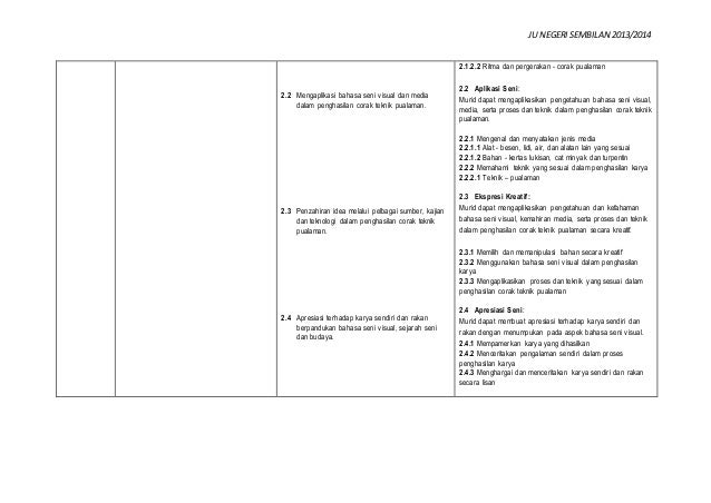 Rpt psv tahun 4 2014