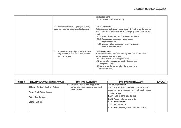 Rpt psv tahun 4 2014