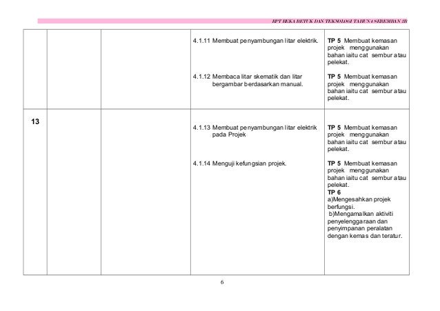 RPT RBT TAHUN 4 2014 (KSSR)