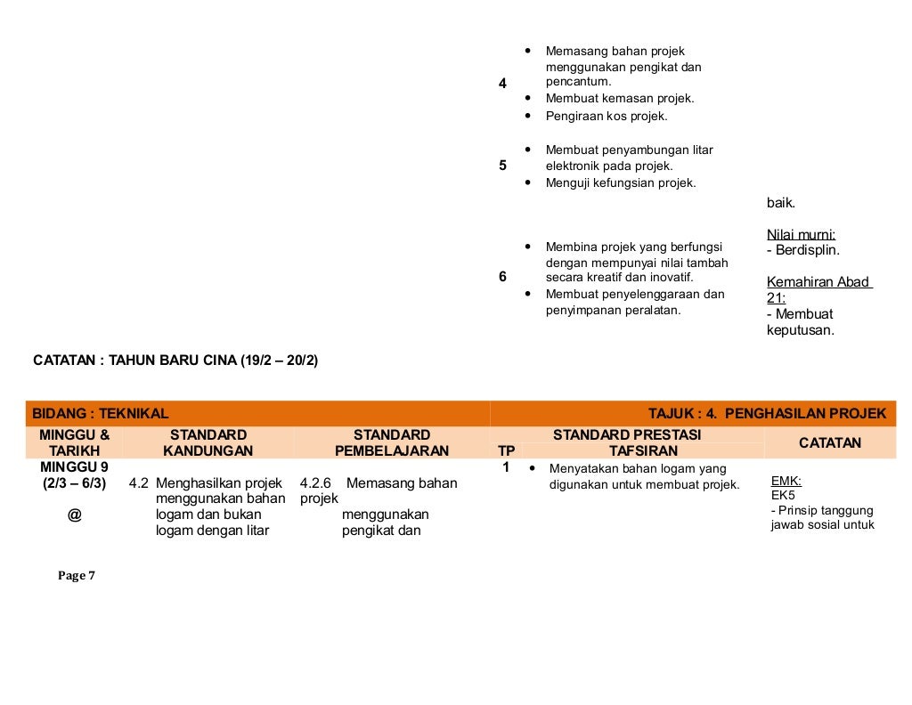 Rpt (rbt) thn 5 2015