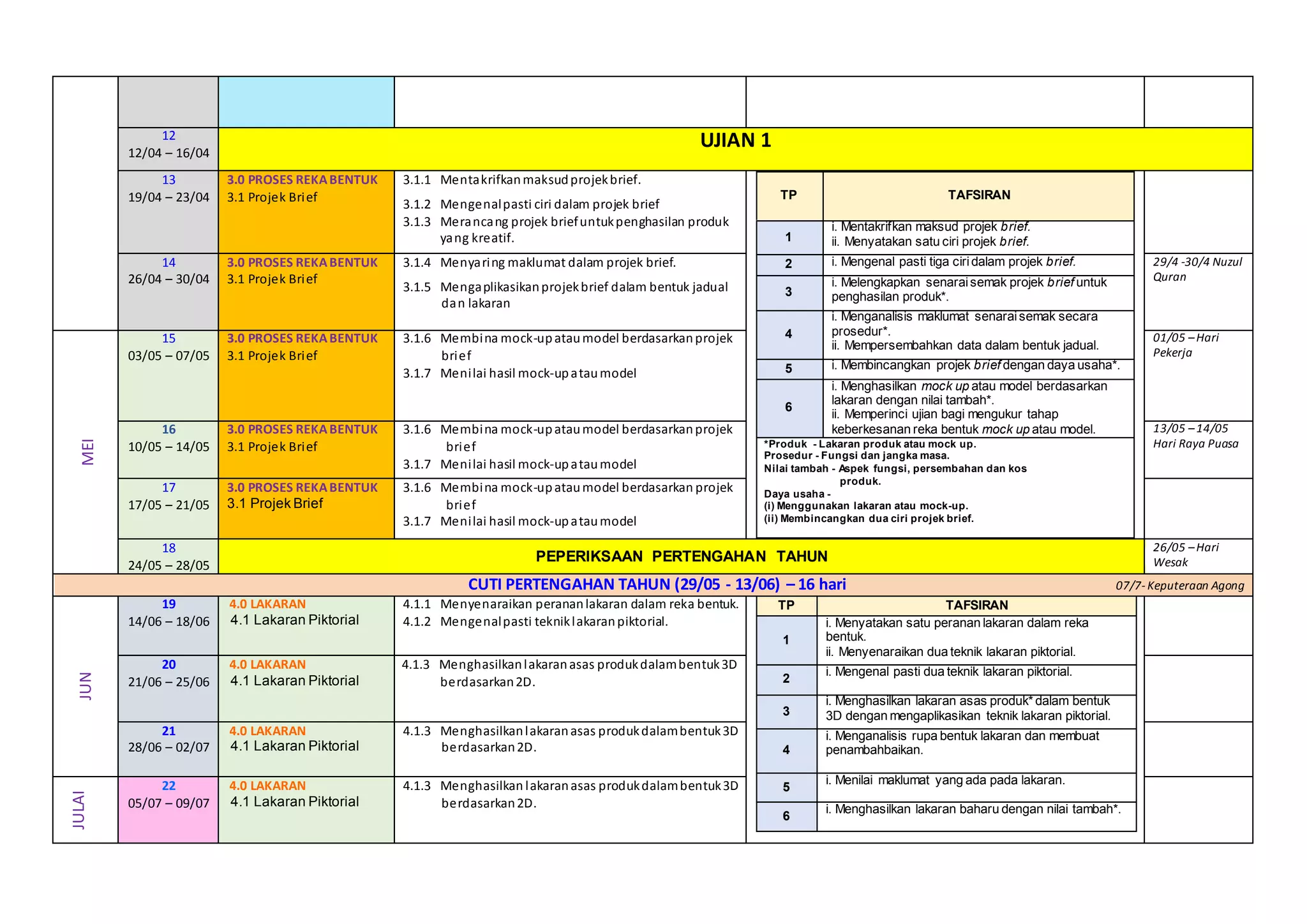 Rpt rbt ting 1 2021 | DOCX