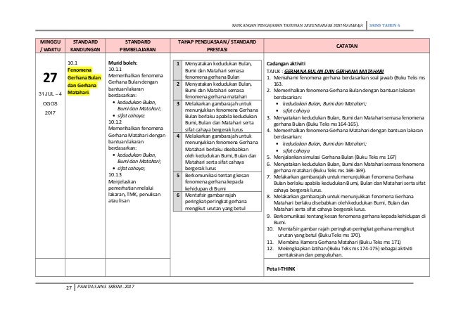 Rpt sains 6