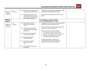 RANCANGAN PENGAJARAN TAHUNAN SAINS TINGKATAN 1 2023
13
MINGGU 21
20.08.23-
24.08.23
6.2
Campuran
6.2.1 berkomunikasi mengenai contoh
campuran dalam kehidupan harian.
6.2.2 menyelesaikan masalah untuk
mengasingkan campuran melalui
aktiviti berdasarkan perbezaan ciri
bahan dengan kaedah fizikal.
Menggunakan multimedia untuk menunjukkan contoh
campuran dalam aplikasi kehidupan harian.
Menjalankan aktiviti pengasingan campuran secara
fizikal.
25.08.23-
02.09.23
CUTI PENGGAL 2, SESI 2023/2024
*CUTI HARI KEBANGSAAN: 31.08.23
MINGGU 22
03.09.23-
07.09.23
6.3
Sebatian
6.3.1 berkomunikasi mengenai
sebatian dalam kehidupan
harian.
6.3.2 menunjuk cara pembentukan
sebatian daripada logam dengan
bukan logam.
6.3.3 merumuskan jisim diabadikan
semasa perubahan kimia.
6.3.4 mengasingkan sebatian
melalui kaedah kimia.
6.3.5 membezakan perubahan
kimia dan perubahan
fizik.
6.3.6 membezakan antara campuran
dan sebatian.
Menggunakan multimedia untuk menunjukkan contoh
sebatian dalam aplikasi kehidupan harian.
Menjalankan aktiviti pemanasan logam dengan bukan
logam untuk menghasilkan sebatian.
Membuat rumusan dan catatan mengenai:
 jisim diabadikan semasa perubahan kimia.
 sebatian boleh diasingkan melalui kaedah kimia.
 perbezaan perubahan fizik dan perubahan
kimia dalam pembentukan sebatian.
Membuat persembahan multimedia dan
pembentangan mengenai perbandingan dan
perbezaan antara campuran dan sebatian.
 