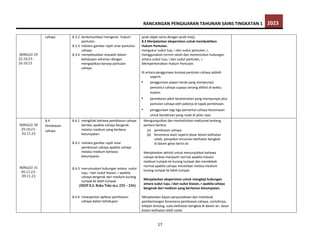 RANCANGAN PENGAJARAN TAHUNAN SAINS TINGKATAN 1 2023
17
MINGGU 29
22.10.23-
26.10.23
cahaya 8.3.2 berkomunikasi mengenai hukum
pantulan.
8.3.3 melukis gambar rajah sinar pantulan
cahaya.
8.3.4 menyelesaikan masalah dalam
kehidupan seharian dengan
mengaplikasi konsep pantulan
cahaya.
jarak objek sama dengan jarak imej).
8.3 Menjalankan eksperimen untuk membuktikan
Hukum Pantulan.
mengukur sudut tuju, i dan sudut pantulan, r,
menggunakan cermin satah dan menentukan hubungan
antara sudut tuju, i dan sudut pantulan, r.
Memperkenalkan Hukum Pantulan.
Di antara penggunaan konsep pantulan cahaya adalah
seperti:
• penggunaan papan tanda yang mempunyai
pemantul cahaya supaya senang dilihat di waktu
malam.
• pemakaian jaket keselamatan yang mempunyai jalur
pantulan cahaya oleh pekerja di tapak pembinaan.
• penggunaan segi tiga pemantul cahaya kecemasan
untuk kenderaan yang rosak di jalan raya
MINGGU 30
29.10.23-
02.11.23
MINGGU 31
05.11.23-
09.11.23
8.4
Pembiasan
cahaya
8.4.1 mengitlak bahawa pembiasan cahaya
berlaku apabila cahaya bergerak
melalui medium yang berbeza
ketumpatan.
8.4.2 melukis gambar rajah sinar
pembiasan cahaya apabila cahaya
melalui medium berbeza
ketumpatan.
8.4.3 merumuskan hubungan antara sudut
tuju, i dan sudut biasan, r apabila
cahaya bergerak dari medium kurang
tumpat ke lebih tumpat.
(EKSP 8.2; Buku Teks m.s. 235 – 236)
8.4.4 mewajarkan aplikasi pembiasan
cahaya dalam kehidupan.
Mengumpulkan dan mentafsirkan maklumat tentang
perkara berikut
(a) pembiasan cahaya.
(b) fenomena alam seperti dasar kolam kelihatan
cetek, penyedut minuman kelihatan bengkok
di dalam gelas berisi air.
Menjalankan aktiviti untuk menunjukkan bahawa
cahaya terbias menjauhi normal apabila melalui
medium tumpat ke kurang tumpat dan mendekati
normal apabila cahaya merambat melalui medium
kurang tumpat ke lebih tumpat.
Menjalankan eksperimen untuk mengkaji hubungan
antara sudut tuju, i dan sudut biasan, r apabila cahaya
bergerak dari medium yang berlainan ketumpatan.
Menjalankan kajian perpustakaan dan membuat
pembentangan fenomena pembiasan cahaya, contohnya,
kelipan bintang, sudu kelihatan bengkok di dalam air, dasar
kolam kelihatan lebih cetek.
 